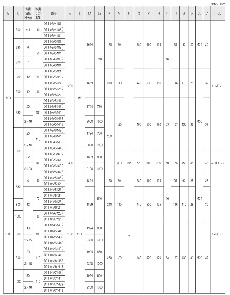 DT���͹̶�ʽ��ʽݔ�͙C(j��)����