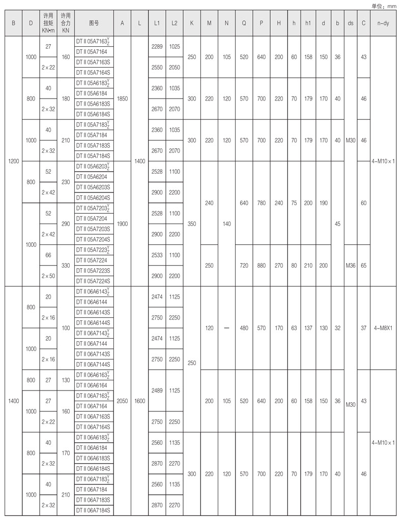 DT���͹̶�ʽ��ʽݔ�͙C(j��)����